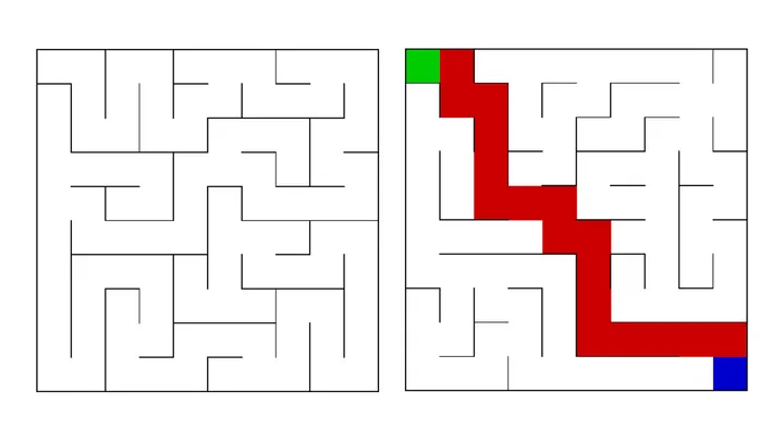 Image of the generated maze and the path found by the algorithm