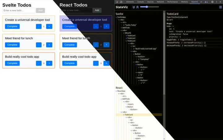 StateViz screenshot